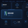What makes a good logo — 7 principles of great logo design by Design Orbits